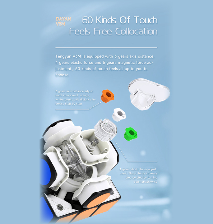 Productvisuals_Speedcubes-Dayan-TengYun-V3M-3x3-6-1