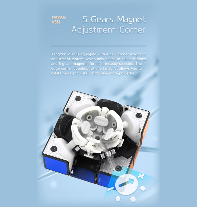 Productvisuals_Speedcubes-Dayan-TengYun-V3M-3x3-7-1