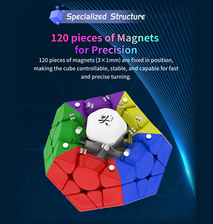 Productvisuals_Speedcubes-Dayan-megaminx-v2-m6-1
