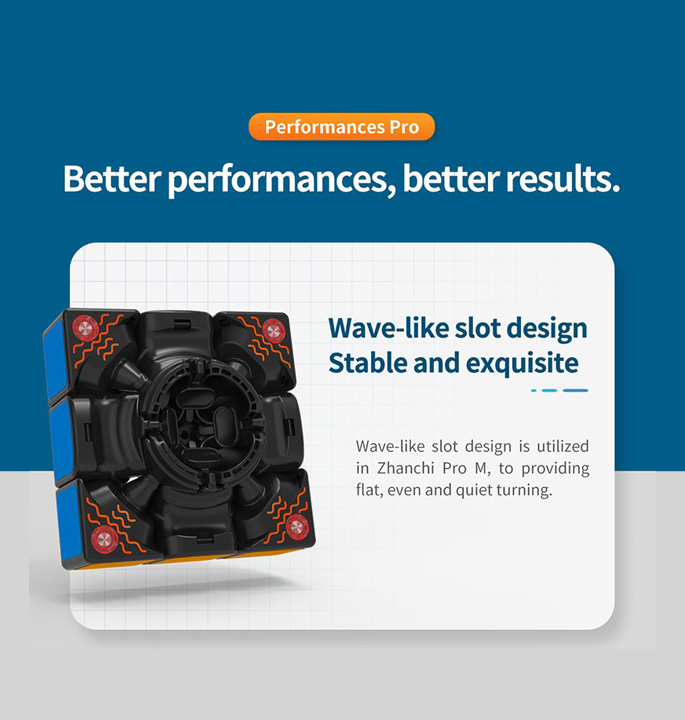 Productvisuals_Speedcubes-Dayan-zhanchi-pro-m-3×35-1