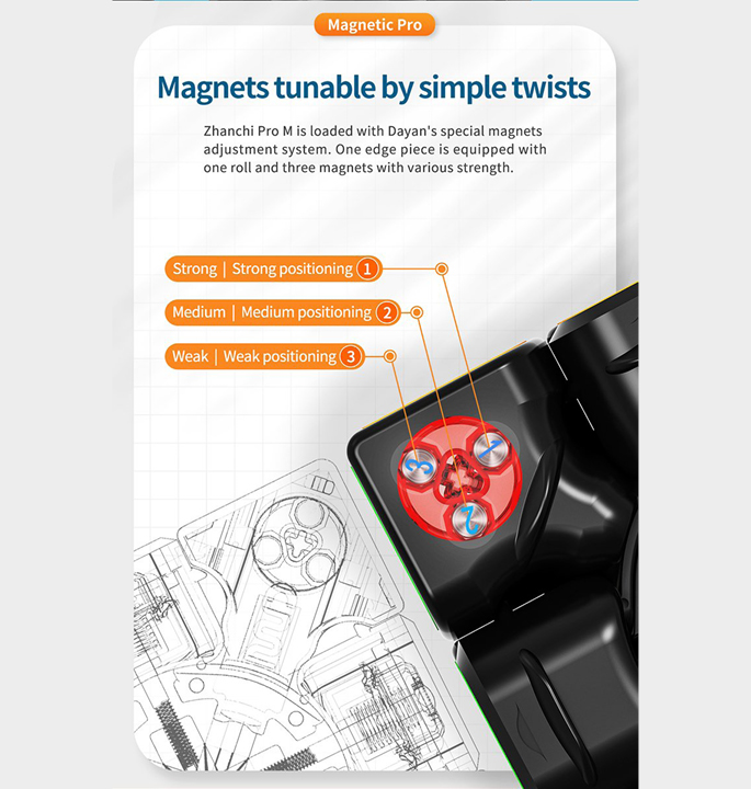 Productvisuals_Speedcubes-Dayan-zhanchi-pro-m-3×38-1