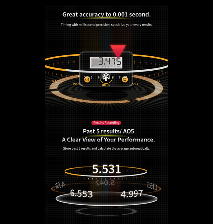Productvisuals_Speedcubes-GAN-smart-timer-bluetooth6-1