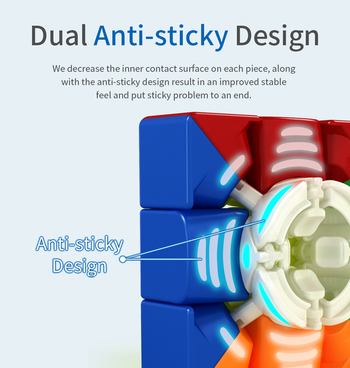 Productvisuals_Speedcubes-MoYu-2020-rs2m-rs3m-of-rs4m10