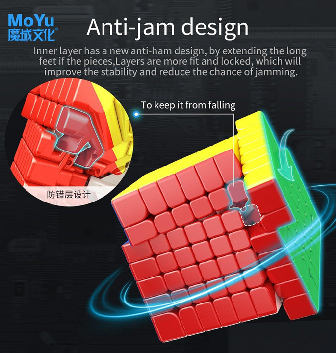 Productvisuals_Speedcubes-MoYu-AoFu-WRM-7x7-5-1