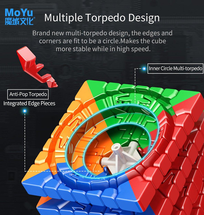 Productvisuals_Speedcubes-MoYu-AoFu-WRM-7x7-7-1
