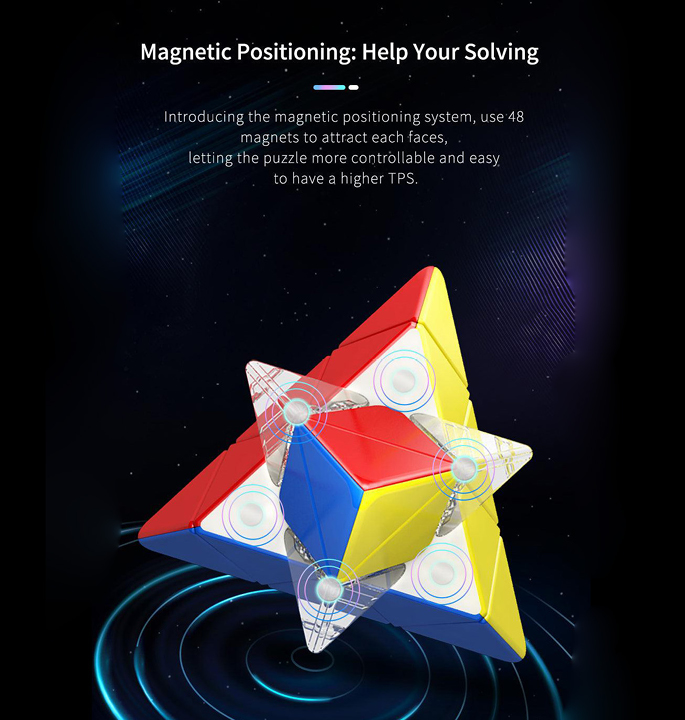 Productvisuals_Speedcubes-MoYu-RS3-Pyraminx-3x3-Magnetic-Maglev-10-1
