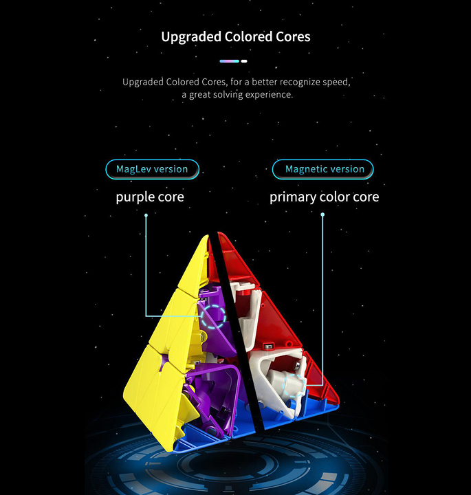 Productvisuals_Speedcubes-MoYu-RS3-Pyraminx-3x3-Magnetic-Maglev-13-1