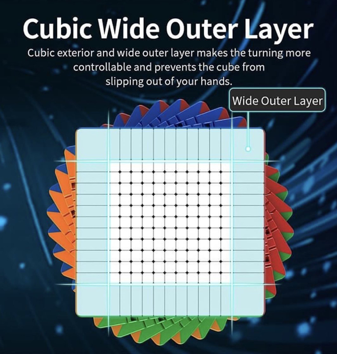 Productvisuals_Speedcubes-MoYu-meilong-13×134-1