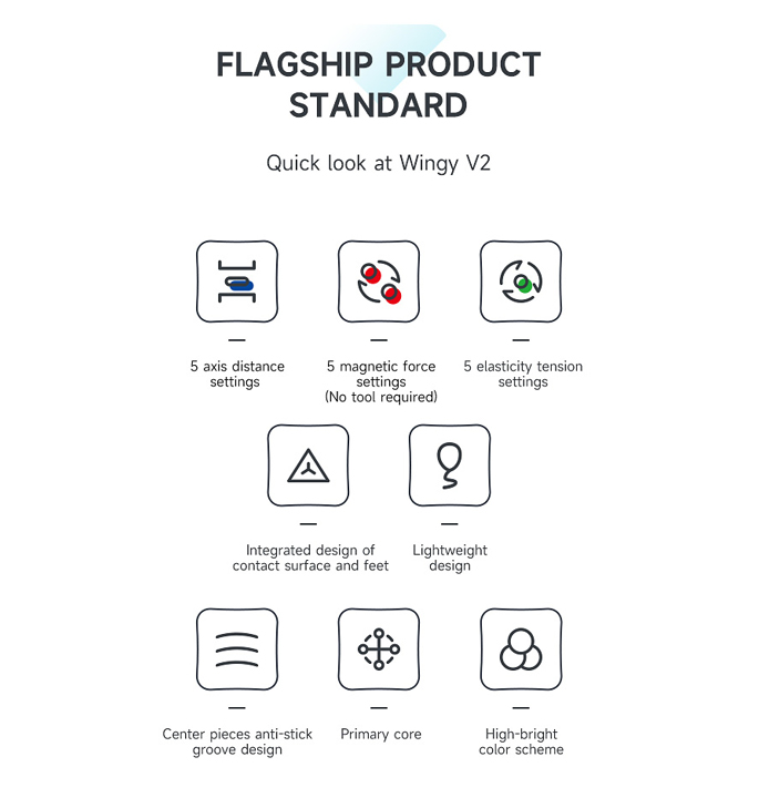 Productvisuals_Speedcubes-QiYi-Wingy-Skewb-V2-3-1