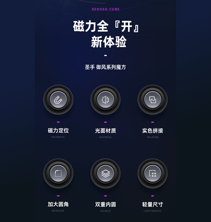 Productvisuals_Speedcubes-SengSo-YuFeng-M-5x5-3-1