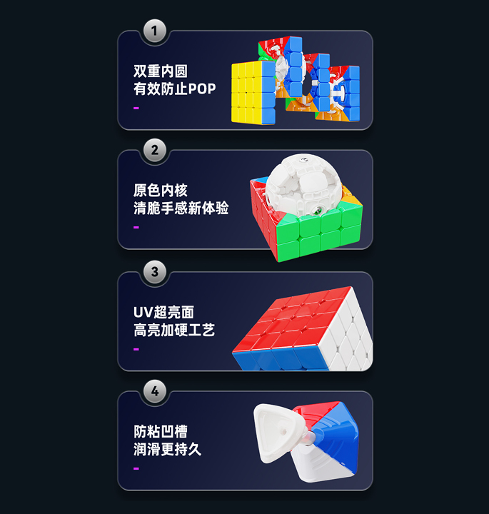 Productvisuals_Speedcubes-SengSo-YuFeng-M-5x5-7-1