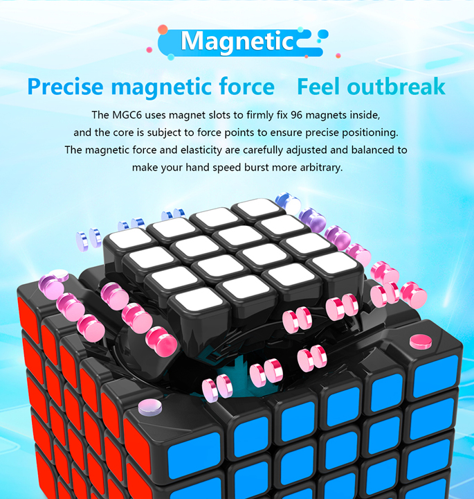 Productvisuals_Speedcubes-yj-mgc-6x6-m-4-1